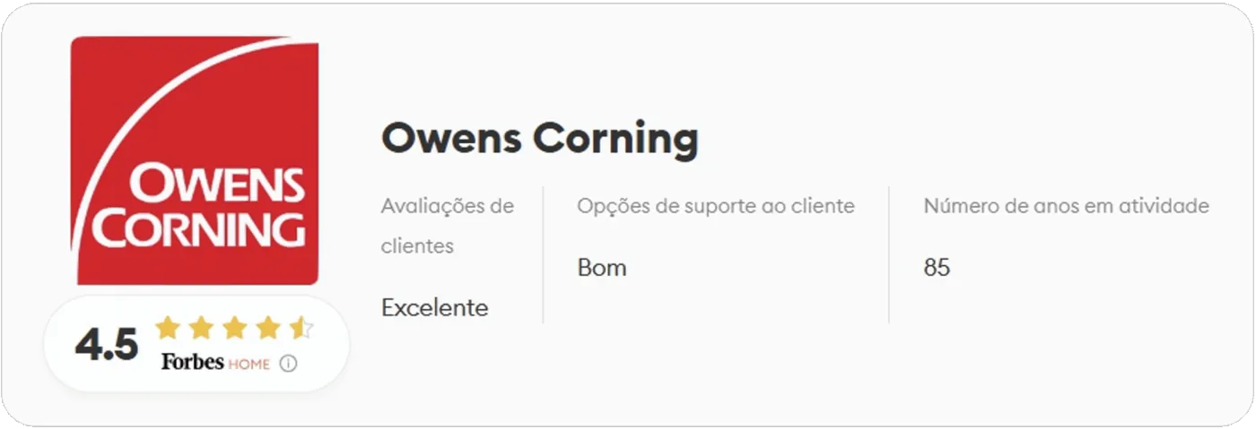Owens Corning Forbes